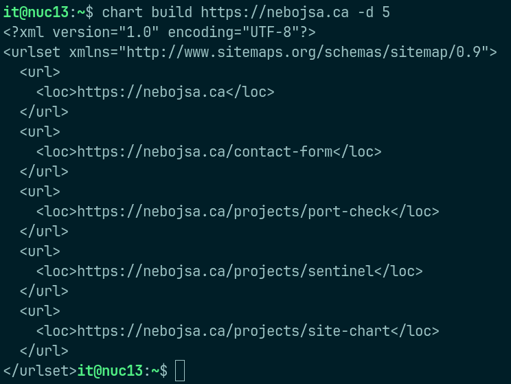 Terminal output XML showing Site Chart crawling a website